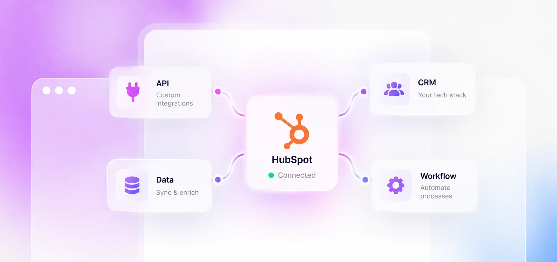 Custom integrations
