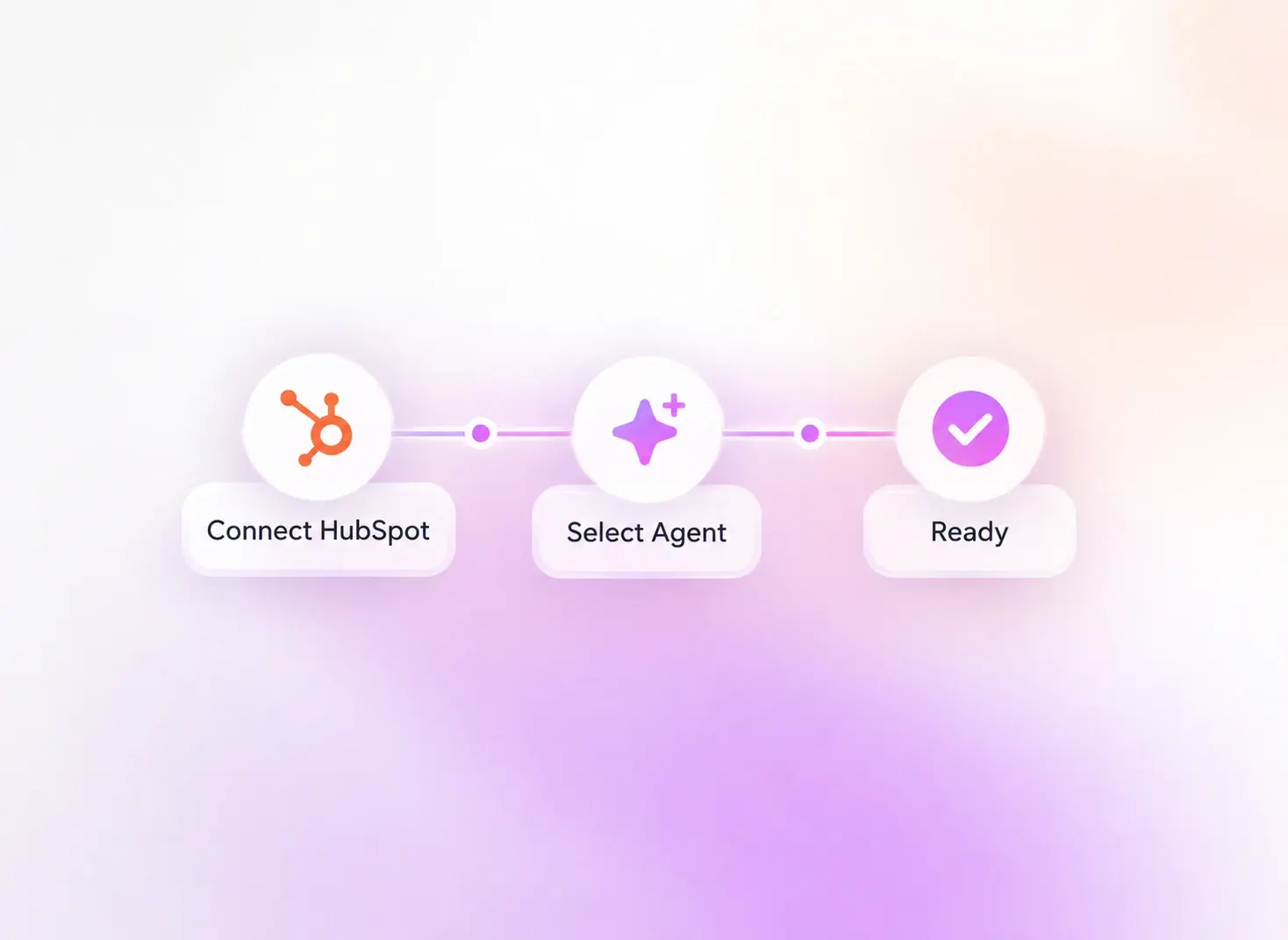 Dedicated onboarding